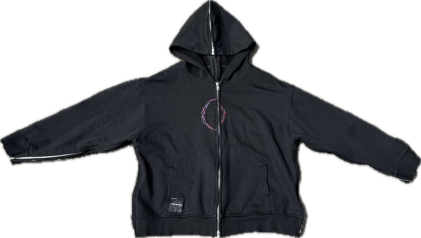perception zip v1